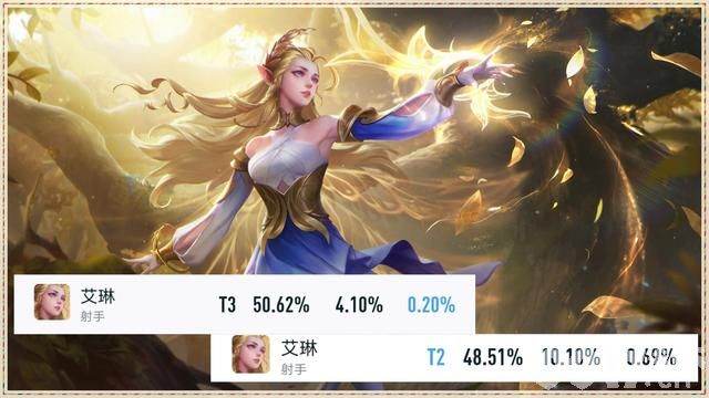 海诺胜率上升3.5%！仅调整一天上升就如此明显？达摩胜率下滑