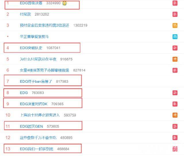 EDG晋级引各地高校男生喊楼！ 堪比ID夺冠 吓到你们尾款人了吗