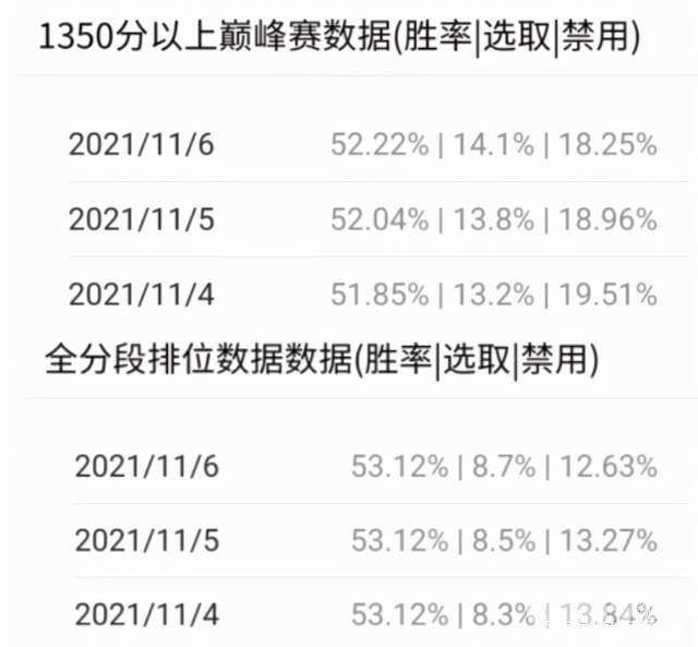 脑瓜疼！ “金蝉”即将上线，究竟谁能反制他的紧箍咒呢？