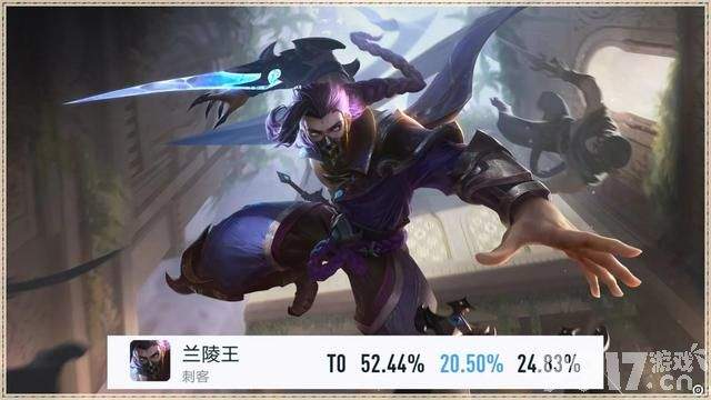 《王者荣耀》王昭君新皮来袭，胜率逐步上升！高达52.16%