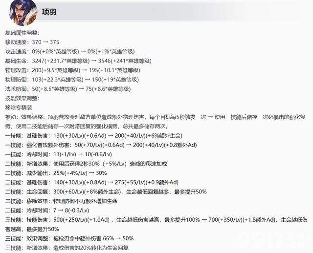 姜子牙赛季皮肤即将上线！《王者荣耀》S36赛季6月27日更新