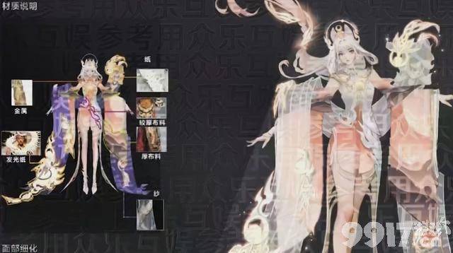 琥珀纪元联动预热！貂蝉情限模型曝光，朵莉亚新勇者即将来袭
