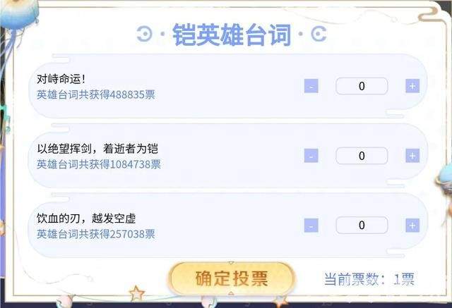 定制个性表情票选活动 瑶瑶公主第一坐稳 基本已经确定