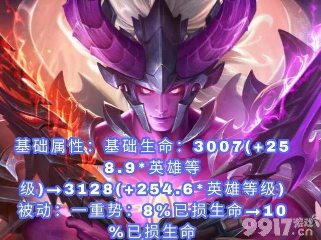 狗都不玩? 重做宫本强度过低 惹玩家嫌弃 重做了个寂寞