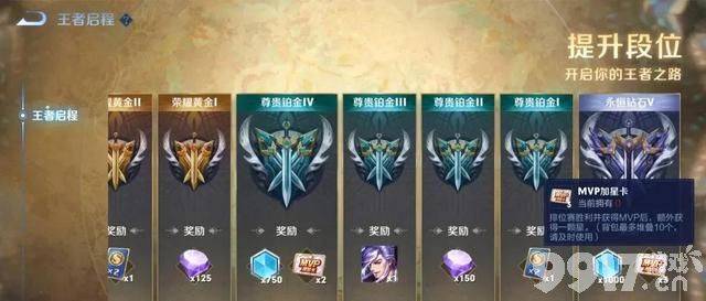 越来越没意思 《王者荣耀》新赛季胜方MVP多加一颗星 王者段位烂大街