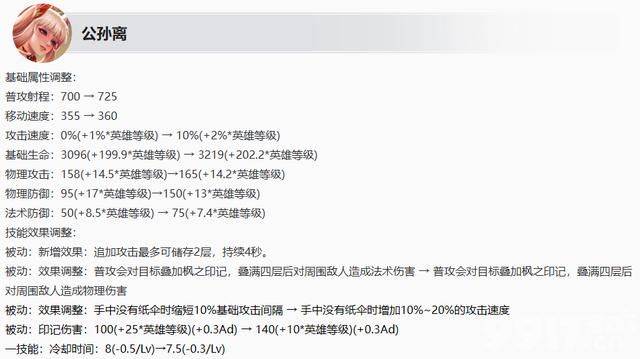 姜子牙赛季皮肤即将上线！《王者荣耀》S36赛季6月27日更新