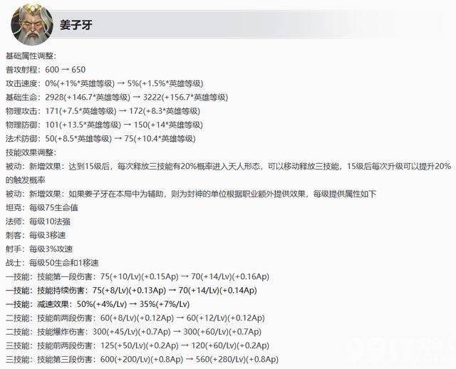姜子牙赛季皮肤即将上线！《王者荣耀》S36赛季6月27日更新