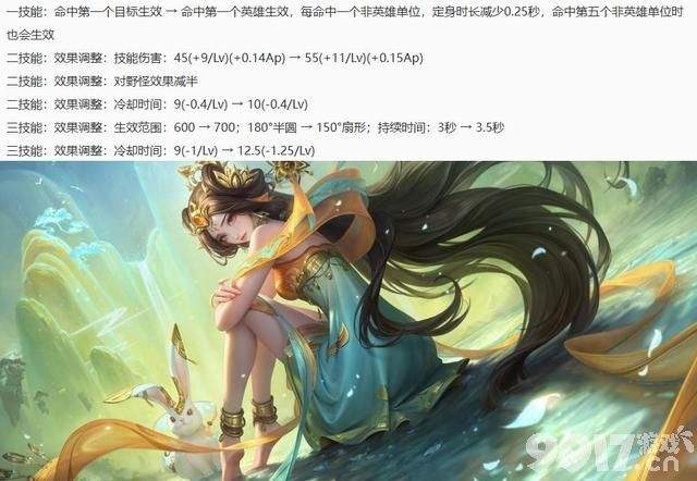 少司缘或将七夕上线!《王者荣耀》体验服英雄最新调整爆料