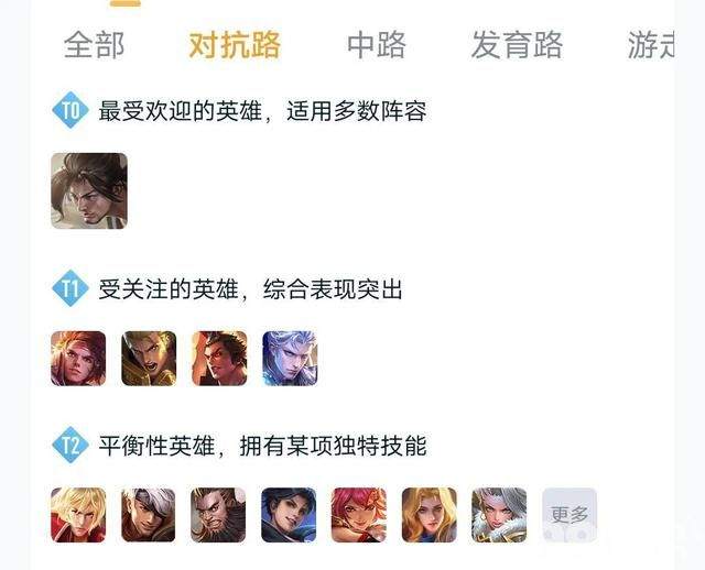 狗都不玩? 重做宫本强度过低 惹玩家嫌弃 重做了个寂寞