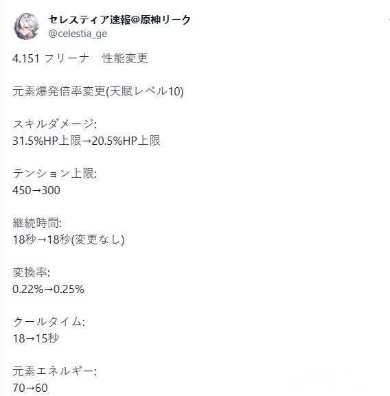 《原神》水神V2调整情报来了！海灯节新皮肤曝光？娜维娅上线4.3卡池
