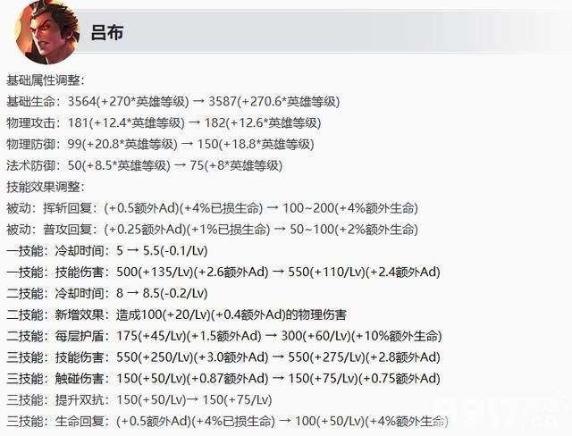 姜子牙赛季皮肤即将上线！《王者荣耀》S36赛季6月27日更新