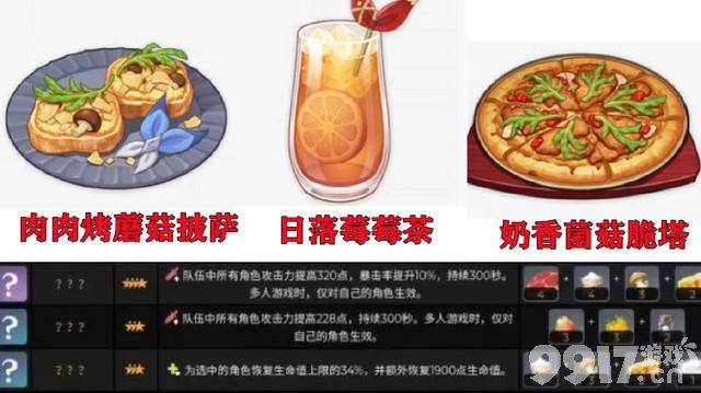 《原神》必胜客联动新进展！游戏内将有联动特殊食物，枫丹相关信息透露