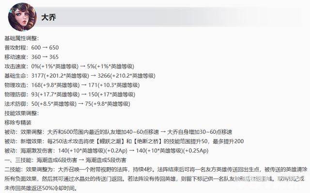 姜子牙赛季皮肤即将上线！《王者荣耀》S36赛季6月27日更新