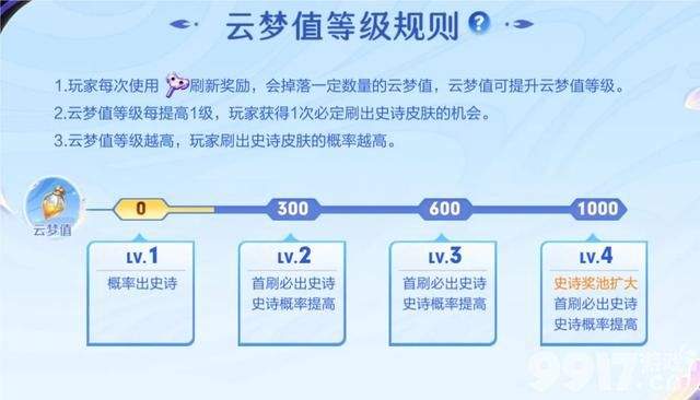 云梦耀时领皮肤活动上线《王者荣耀》S34赛季更新完毕