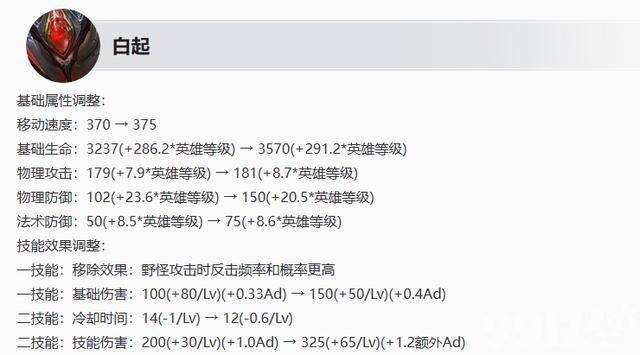 姜子牙赛季皮肤即将上线！《王者荣耀》S36赛季6月27日更新