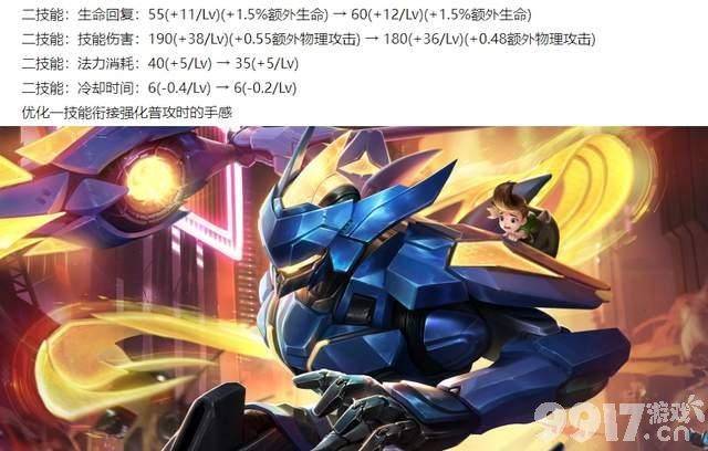 《王者荣耀》S34赛季提前爆料！艾琳、朵莉亚迎来全面加强