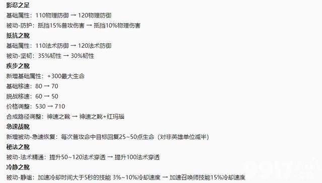 《王者荣耀》多方面调整来袭！鞋子迎来最新改版，大乔惨遭削弱