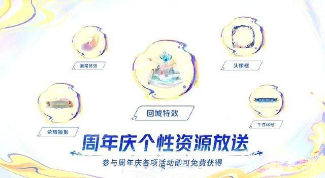 铠联动冥王哈迪斯？孙悟空典藏星元皮肤曝光，23号返场皮肤确定