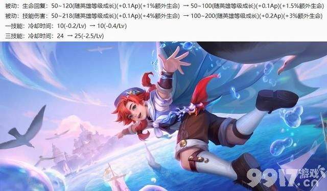 《王者荣耀》新赛季4位英雄面临重做！6款新皮即将来袭
