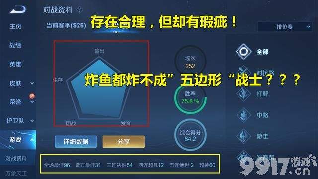 为什么大家都讨厌ELO而官方又不取消呢？王者荣耀：怕你被打退游