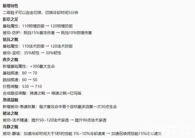 S34赛季更新内容提前爆料！预计12月月底上线，贵族系统升级