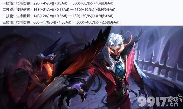 《王者荣耀》11月25号更新：赵云重做归来，或将成为反野top1