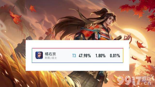 橘右京或将迎来变异加强！《王者荣耀》多位英雄调整曝光
