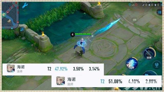海诺胜率上升3.5%！仅调整一天上升就如此明显？达摩胜率下滑