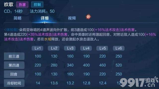 美人鱼正式上线体验服，高颜值双形态，还能帮队友刷新大招！