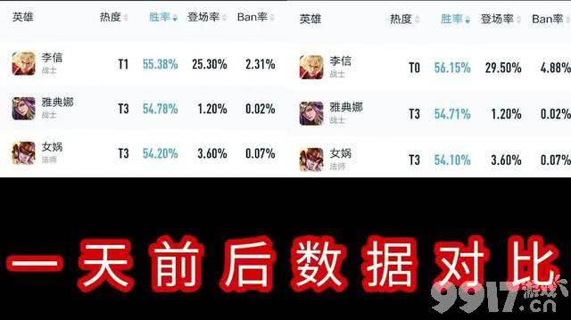 王者荣耀更新整改 暗信,澜又被削？玩家抱怨还不如删了算了