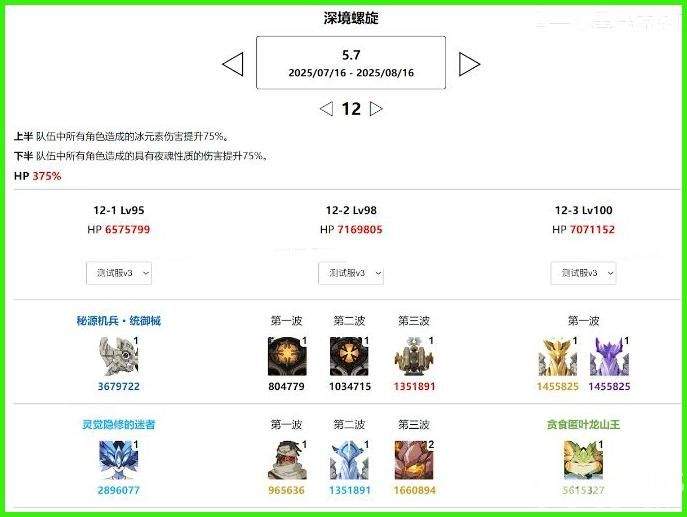 原神海岛前瞻角色大爆料 6.0新元素和新地图齐上阵？