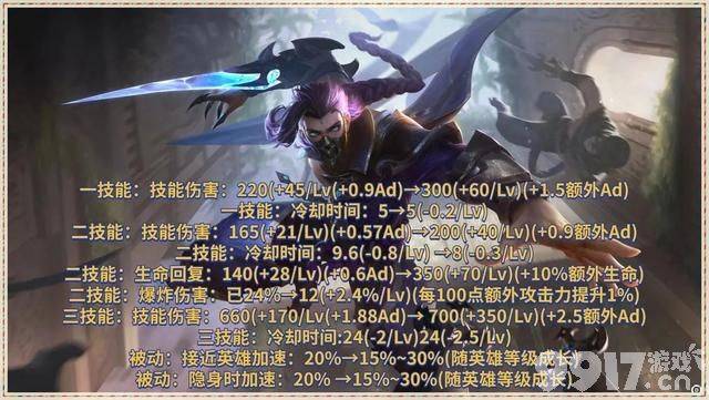 版本更新透漏：超多活动上线！大乔专精装迎来最新调整