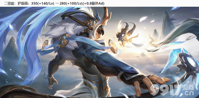 《王者荣耀》S27赛季开启时间将近,三件新装备预备上架,桑启正式上线