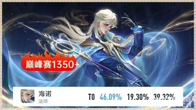 难道是强度太低？《王者荣耀》新英雄海诺胜率倒数！