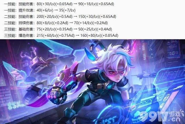 《王者荣耀》多方面调整来袭！鞋子迎来最新改版，大乔惨遭削弱