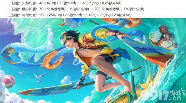 虞姬迎来小重做《王者荣耀》体验服更新：多位英雄调整来袭！