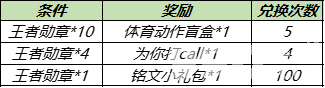 《王者荣耀》11月1日全服不停机更新公告 活动专属皮肤限时返场