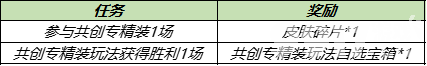 《王者荣耀》11月1日全服不停机更新公告 活动专属皮肤限时返场