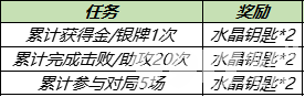 《王者荣耀》11月1日全服不停机更新公告 活动专属皮肤限时返场