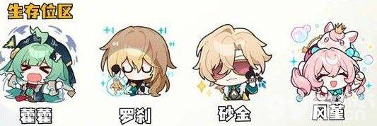 崩坏星穹铁道白厄怎么养成 低配置设备玩法攻略