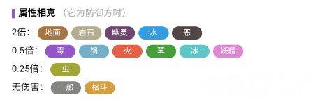 宝可梦:朱紫宝可梦:朱紫2023最新兑换码都有哪些 宝可梦朱紫礼包兑换码汇总大全  第17张