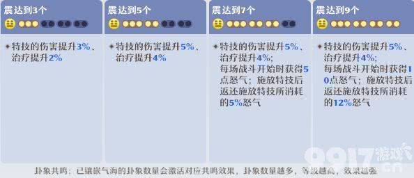 梦幻新诛仙万灵宫门派技能怎么搭配 万灵宫门派攻略