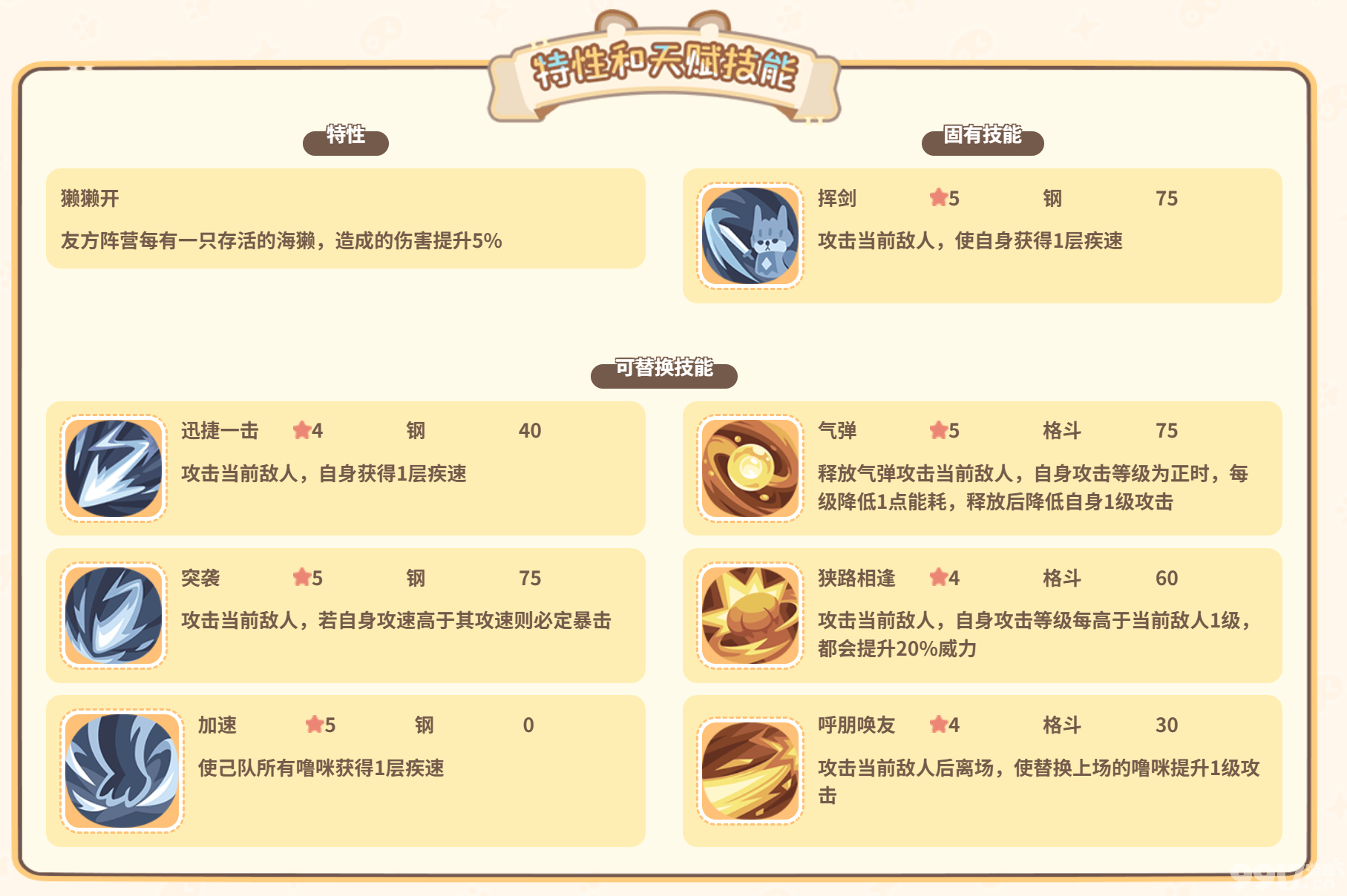 《闪耀吧!噜咪》蓝拳海獭获取方法是什么 蓝拳海獭玩法攻略