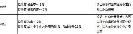 《最强祖师》五行剑如何打造 五行剑玩法指南