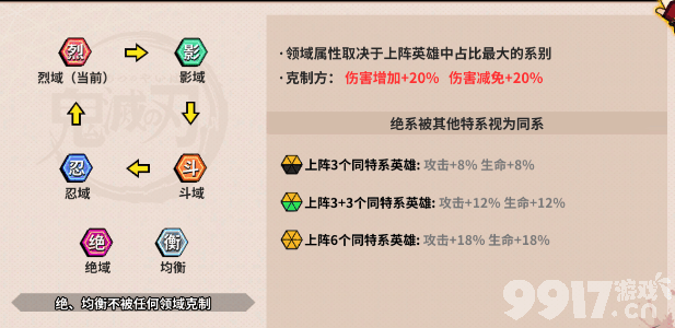 艾尔指挥官内置菜单最新版-艾尔指挥官破解版下载