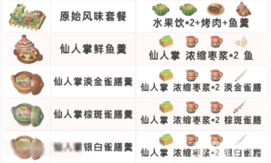 《心动小镇》远古召唤食谱有哪些 远古召唤食谱大全