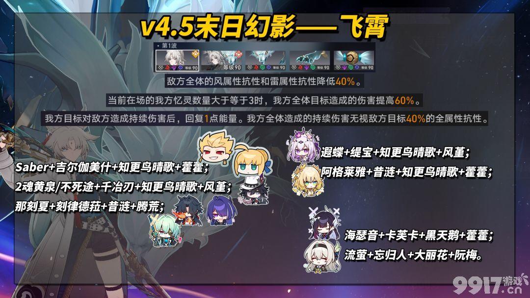 《崩坏:星穹铁道》4.5末日幻影怎么配队 4.5末日幻影配队攻略