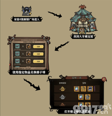 《饥困荒野》绚丽石怎么获得 绚丽石获取方法