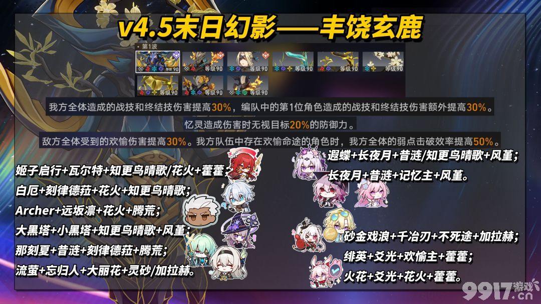 《崩坏:星穹铁道》4.5末日幻影怎么配队 4.5末日幻影配队攻略