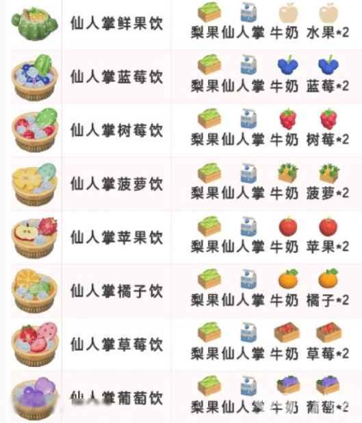 《心动小镇》远古召唤食谱有哪些 远古召唤食谱大全